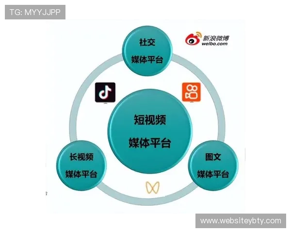 亚傅平台如何提升游戏体验：实用技巧与平台特色功能全面解析